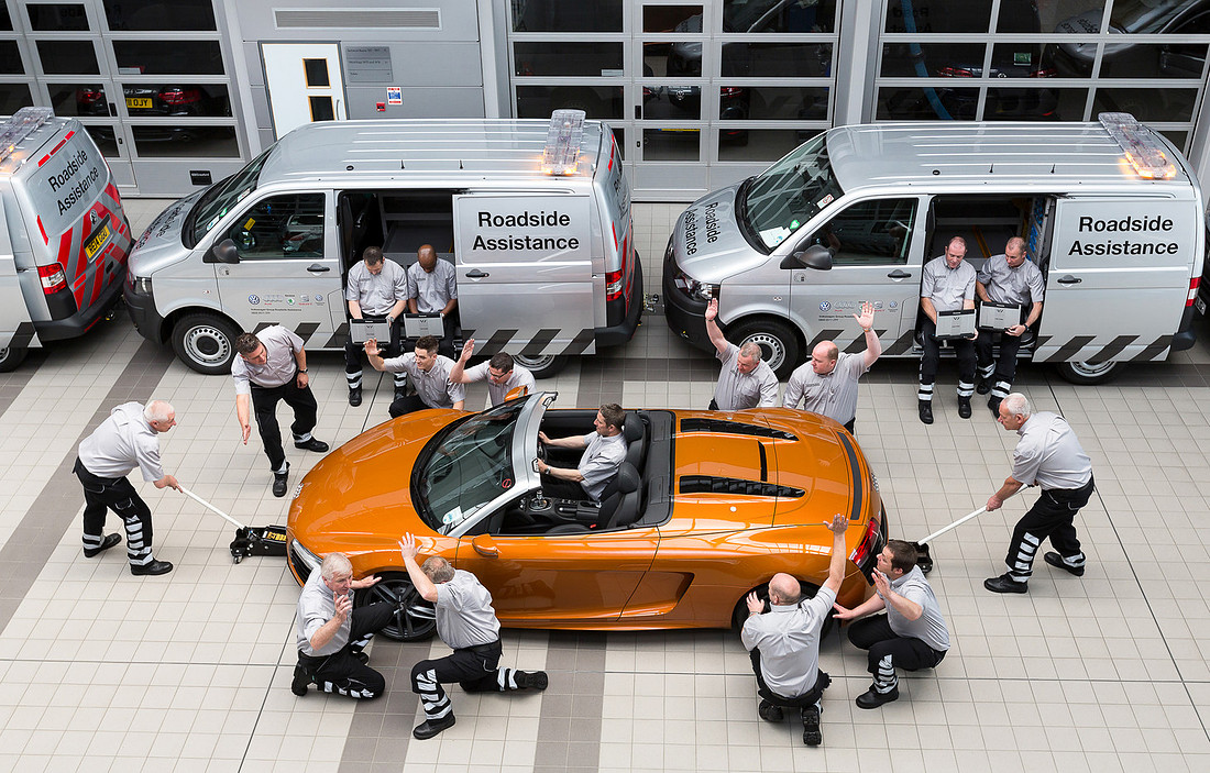 VW Group